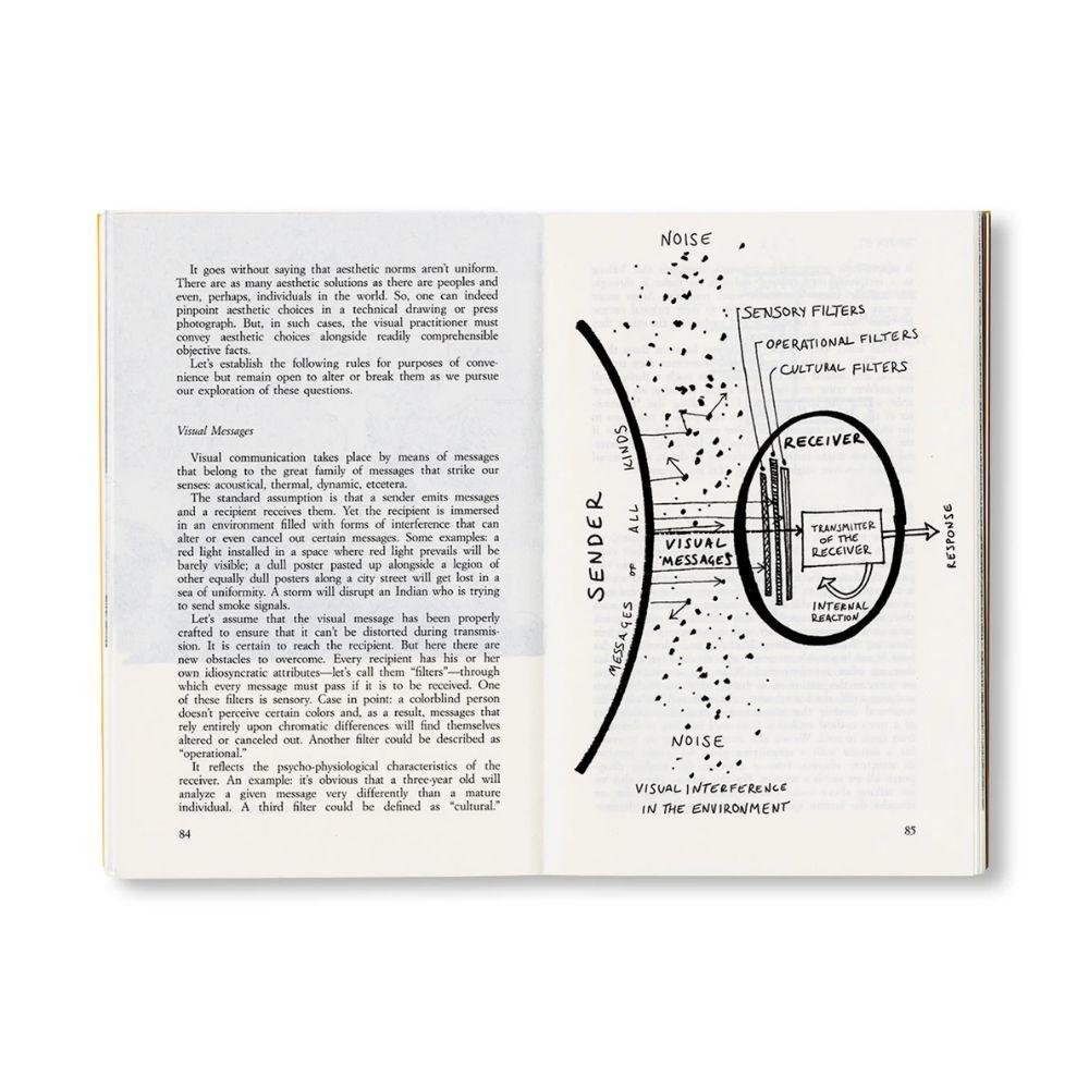 DESIGN AND VISUAL COMMUNICATION .