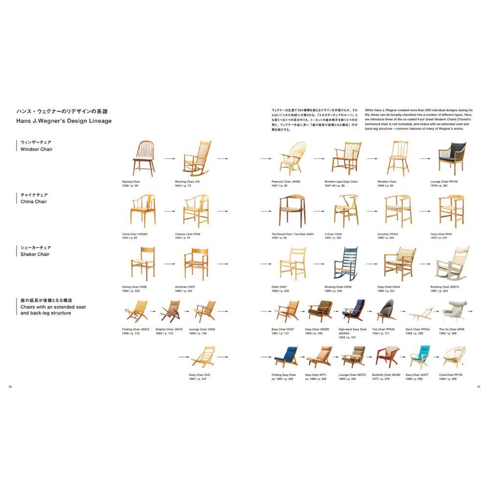 【予約】ハンス・ウェグナー　至高のクラフツマンシップ ※2026年1月下旬頃発送予定