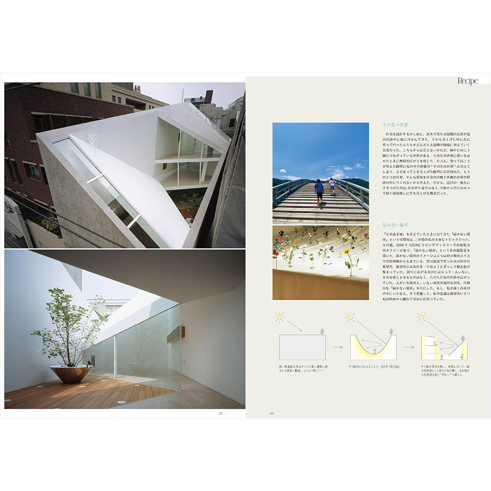 【サイン本】永山祐子作品集  建築から物語を紡ぐ