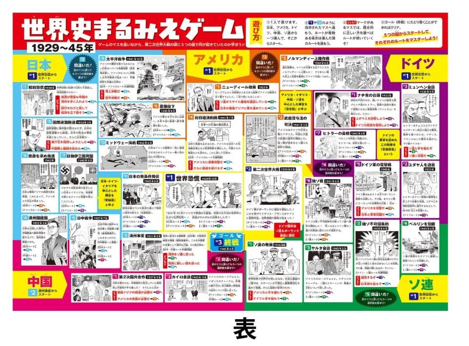 角川 まんが学習シリーズ 世界の歴史 ３大特典つき 全２０巻+別巻２冊セット