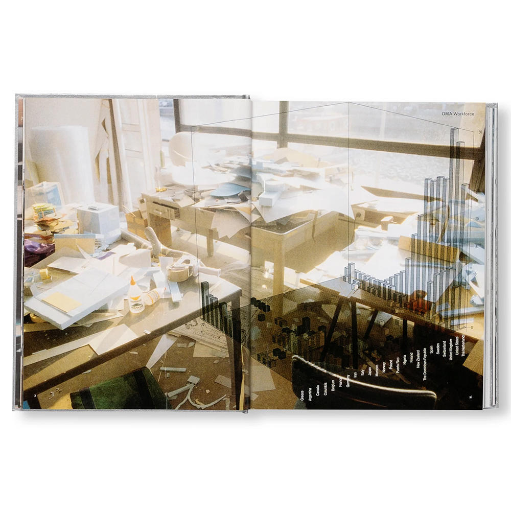 SECOND EDITION】S, M, L, XL by Rem Koolhaas（レム・コールハース