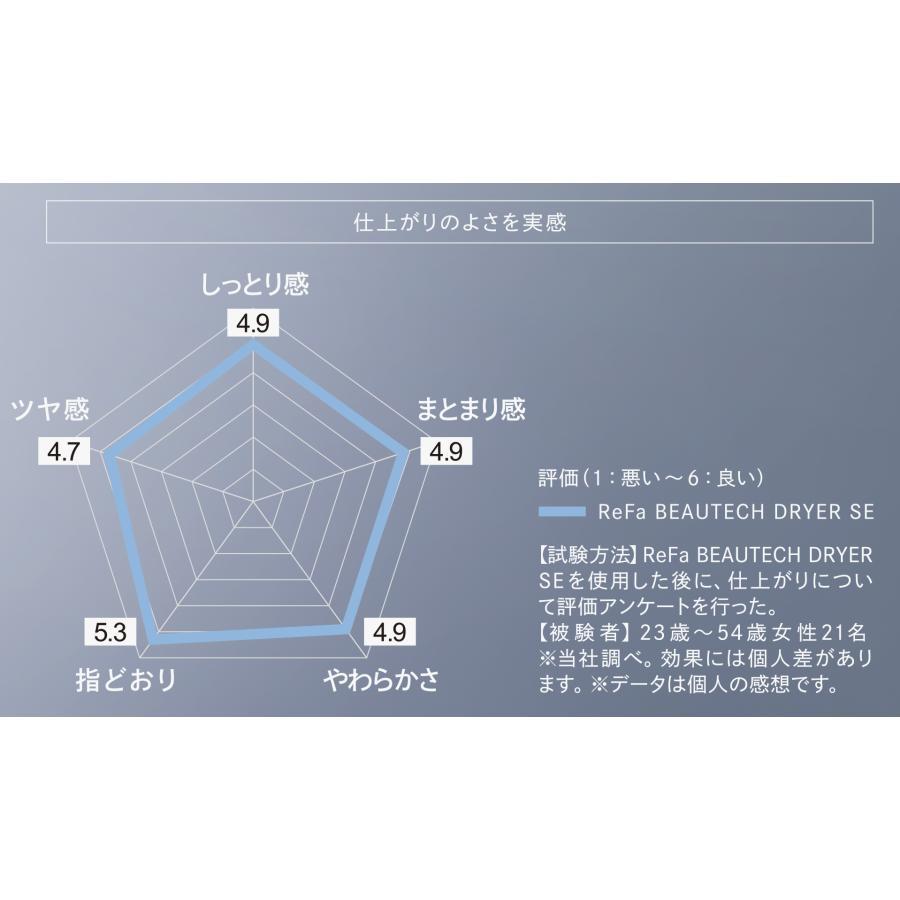 ReFa（リファ）BEAUTECH DRYER（ビューテック ドライヤー） SE シャンパンゴールド