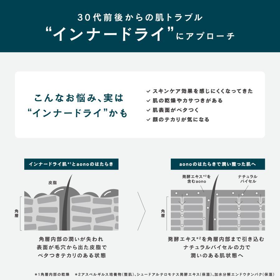 aono（アオノ）コンセントレートセラム