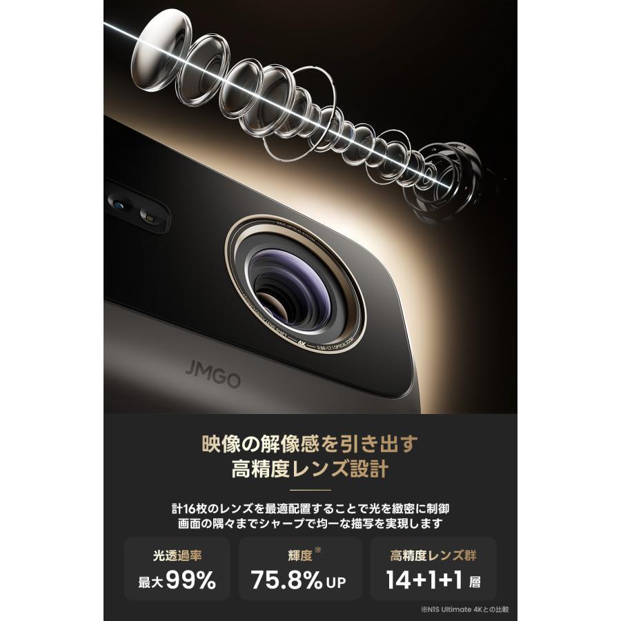 【ご予約受付中特別価格＆特典付】JMGO(ジェイエムゴー)プロジェクターN3 Ultimate