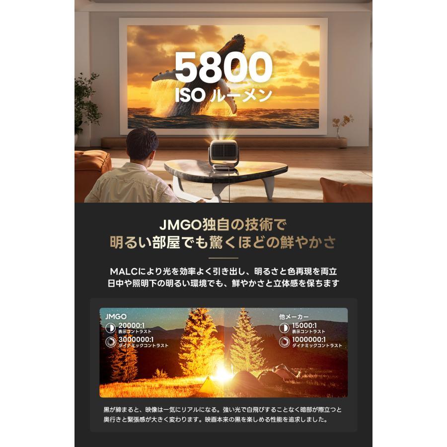 JMGO(ジェイエムゴー)プロジェクターN3 Ultimate