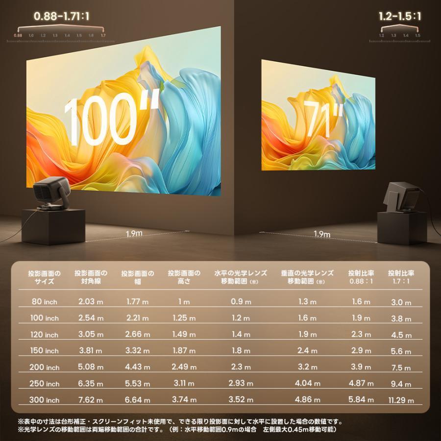 JMGO(ジェイエムゴー)プロジェクターN3 Ultimate