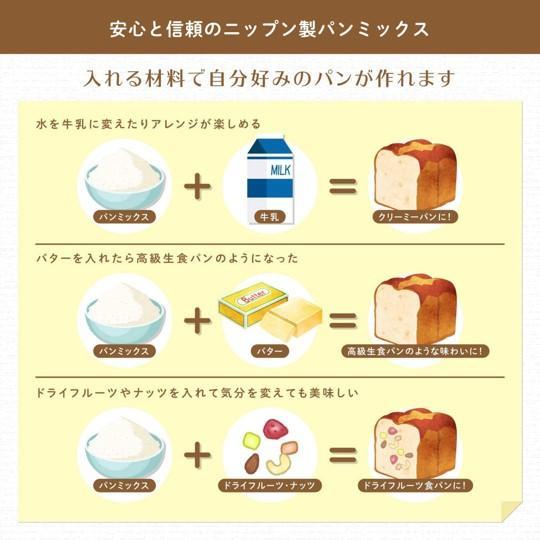 シロカ×ニップン 毎日おいしいお手軽食パンミックスプレーンSHB-MIX1260（1斤×10袋）