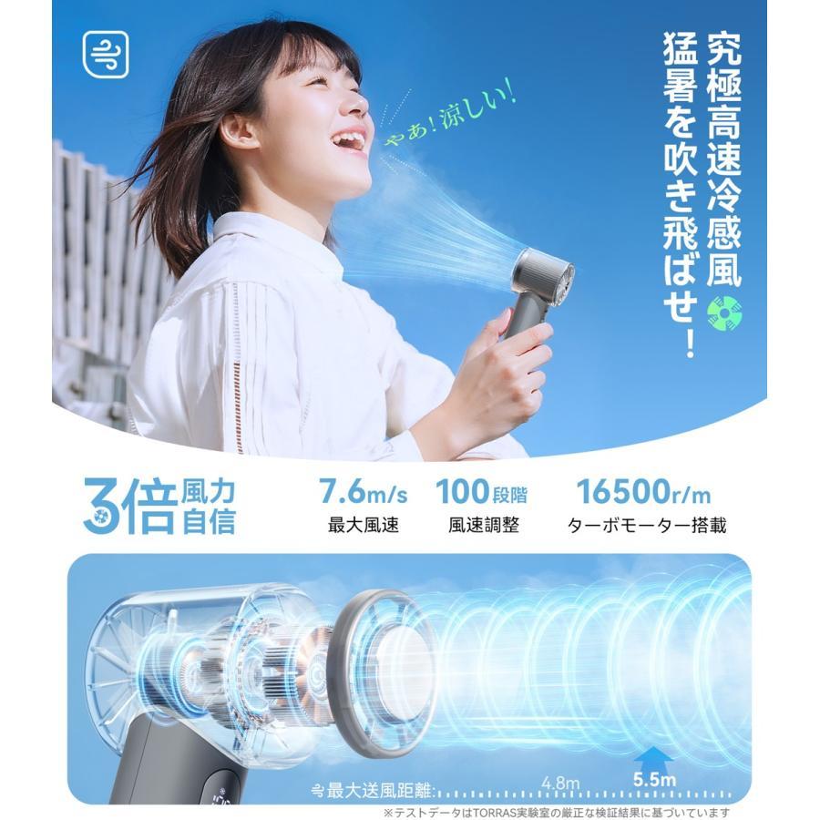 【お取り寄せ】TORRAS（トラス） COOLIFY iva GO ハンディファン グレー