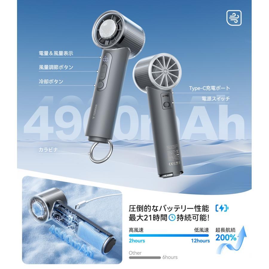 【お取り寄せ】TORRAS（トラス） COOLIFY iva GO ハンディファン グレー