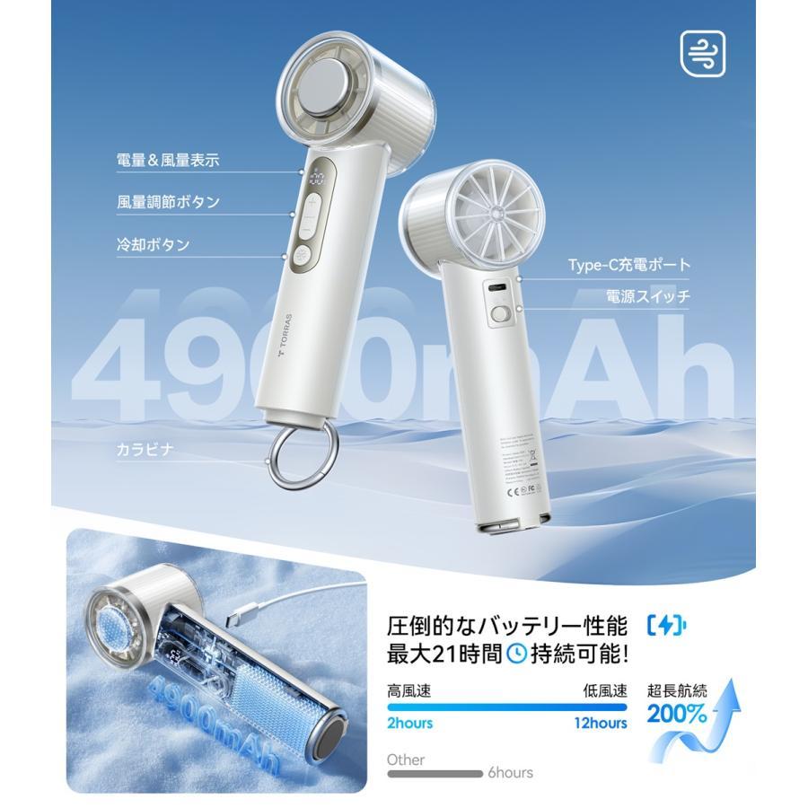 【お取り寄せ】TORRAS（トラス） COOLIFY iva GO ハンディファン アイボリー 