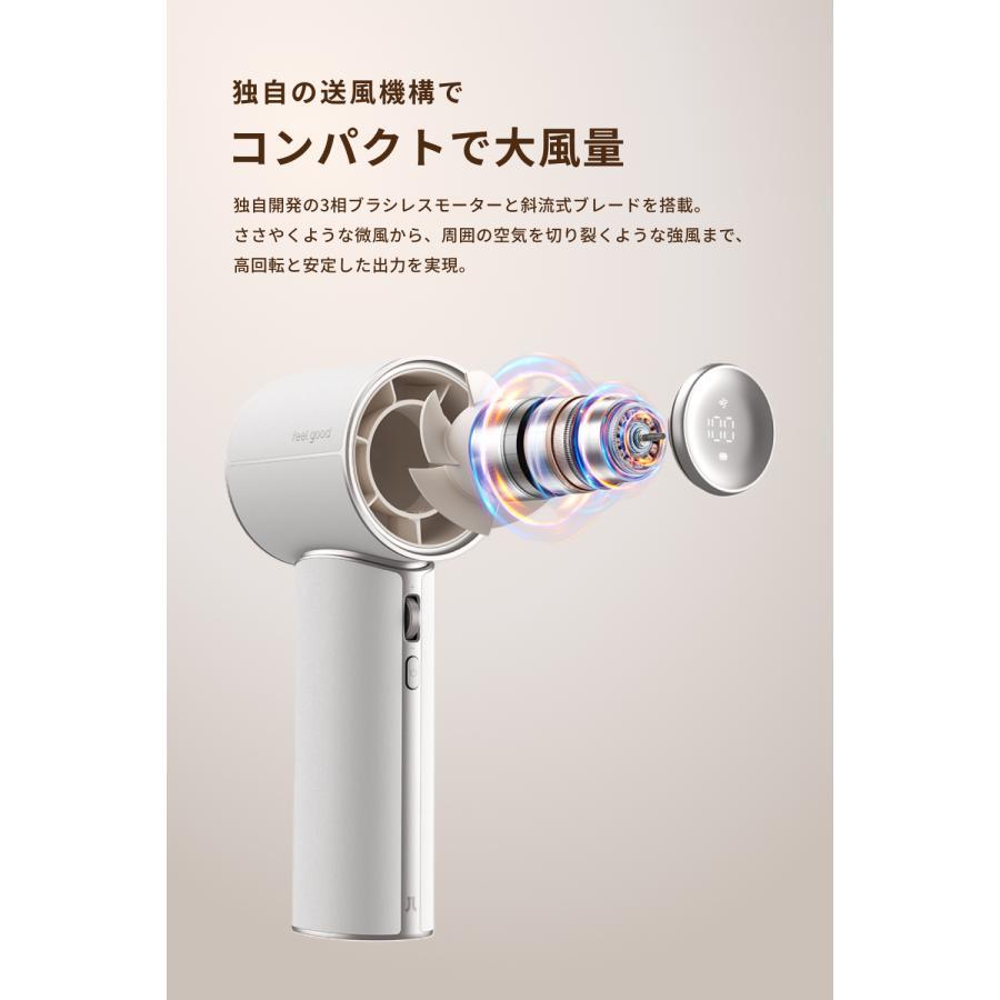 JisuLife（ジスライフ）Handheld Fan（ハンディファン） Pro1 Mini White