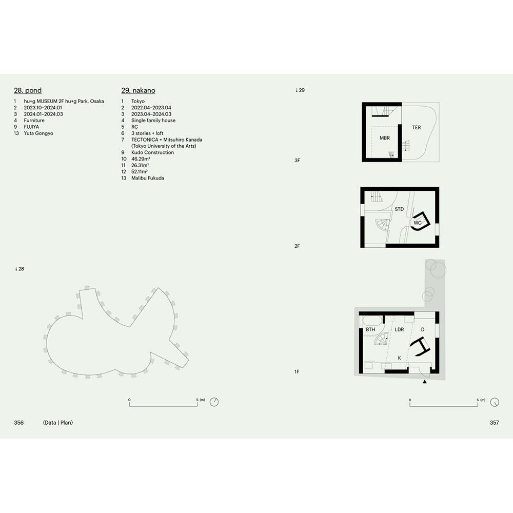 パラレル・チューンズ 山田紗子作品集