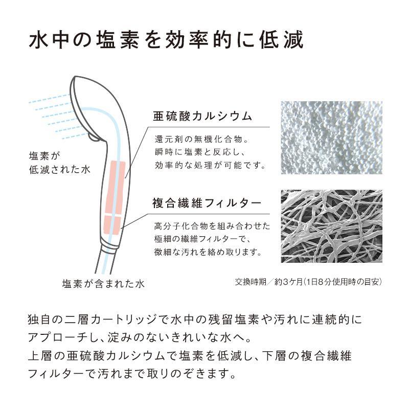 ReFa（リファ）FINE BUBBLE（ファインバブル）シャワーヘッド  PURE ブラック