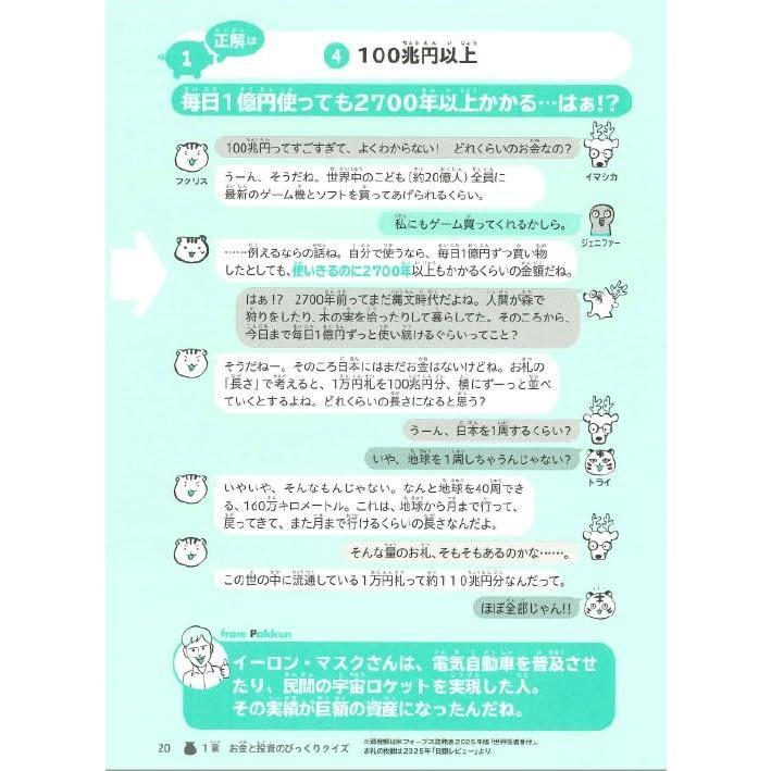 『パックンの森のお金塾 こども投資クイズ』パトリック・ハーラン (著), 伊藤ハムスター (イラスト)