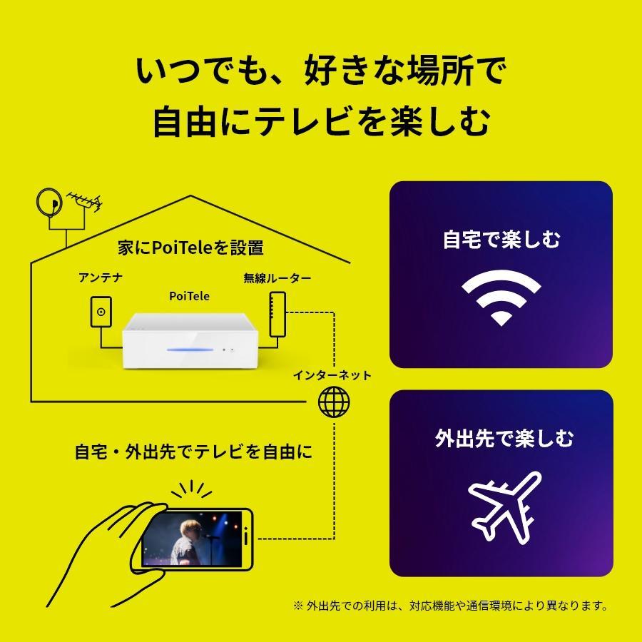 ピクセラ ワイヤレステレビチューナー PoiTele（ポイテレ）