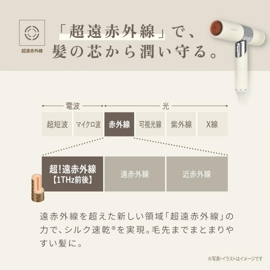 KINUJO(キヌージョ) Hair Dryer Mocha
