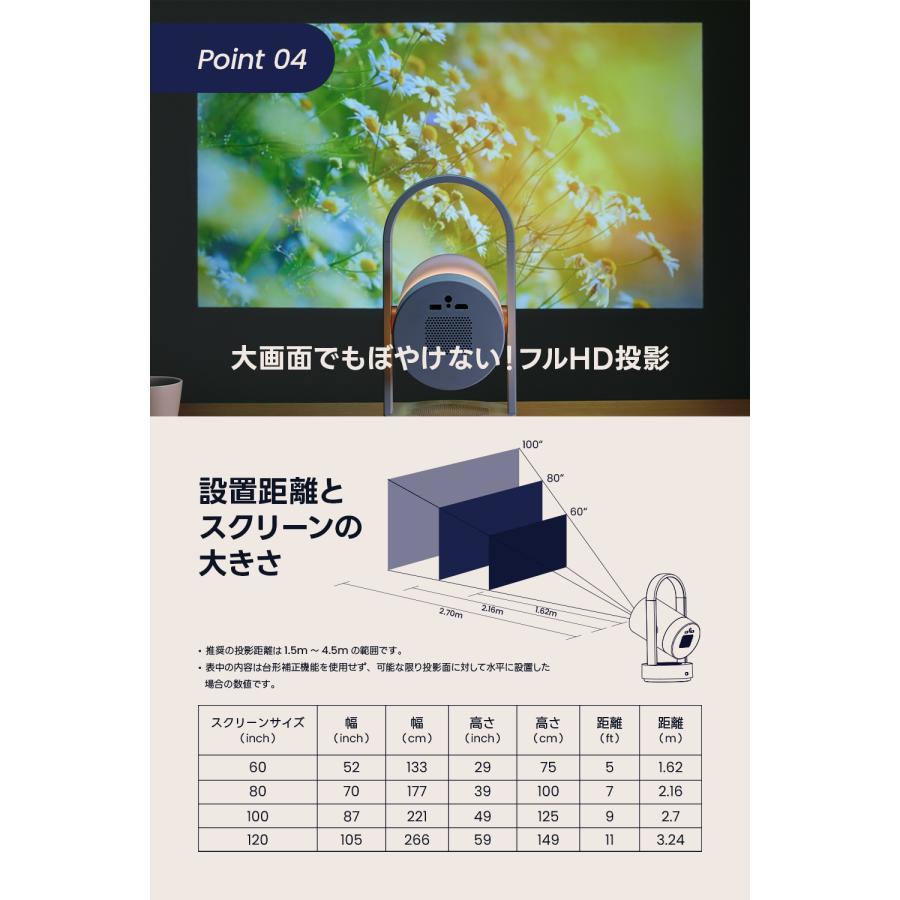 【ご予約受付中/特別価格】Adget(アジェット) Vesper ライト一体型スマートプロジェクター フォギーブルー