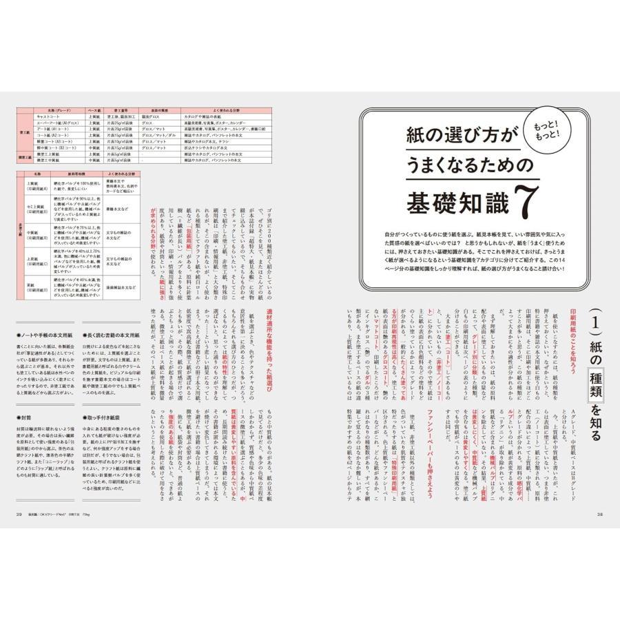 デザインのひきだし57
