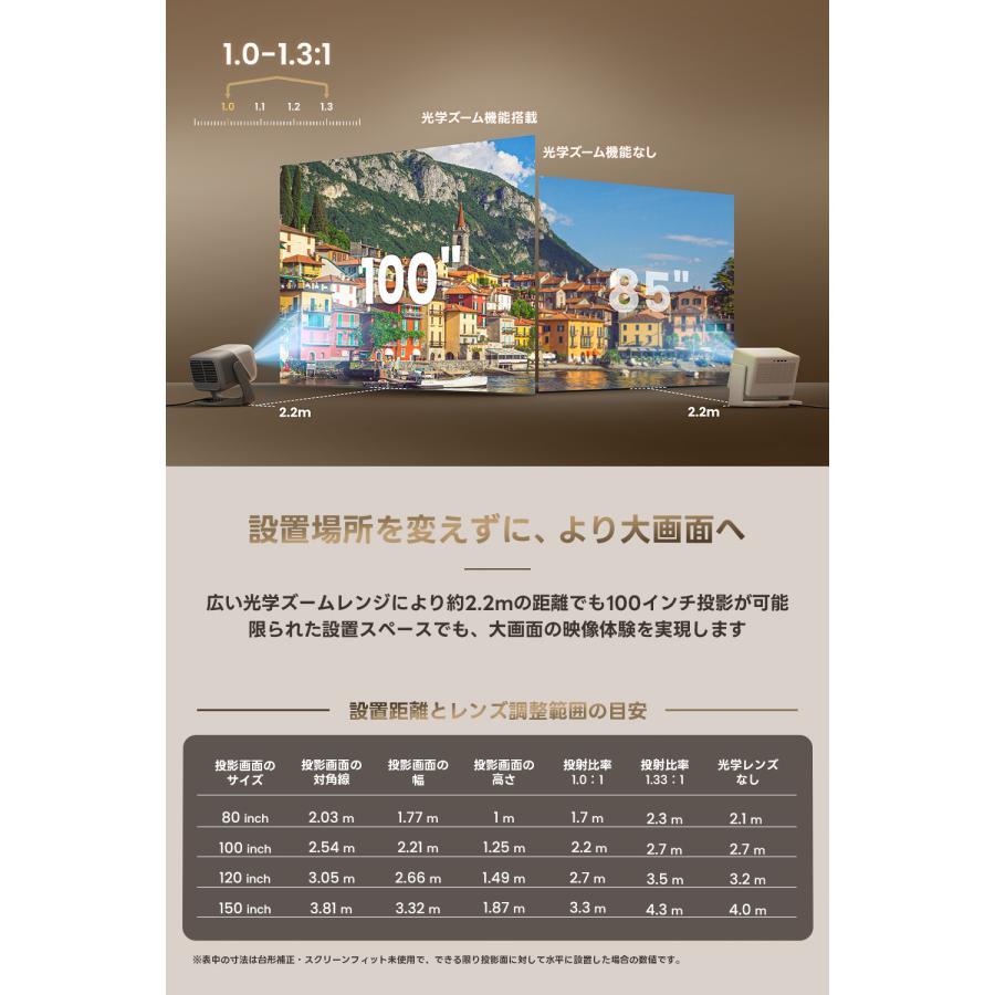 【ご予約受付中/特別価格】JMGO(ジェイエムゴー) プロジェクター N3 4K