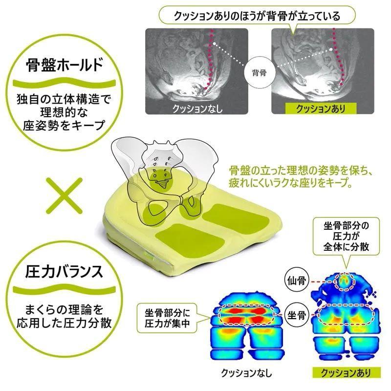 西川 Keeps骨盤サポートクッション イエロー