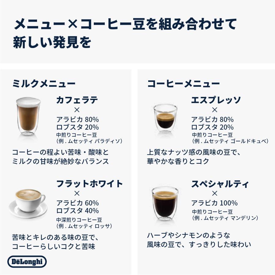 DeLonghi（デロンギ）リヴェリア 全自動コーヒーマシン サンドベージュ 