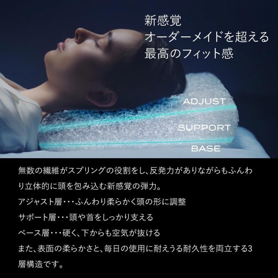 【キャンペーン対象商品】BRAIN SLEEP(ブレインスリープ) ピロー LOW 01/ Renewal（カバー別売）