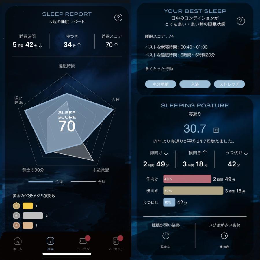 BRAIN SLEEP(ブレインスリープ) コイン ブルー -の商品詳細 | 蔦屋書店