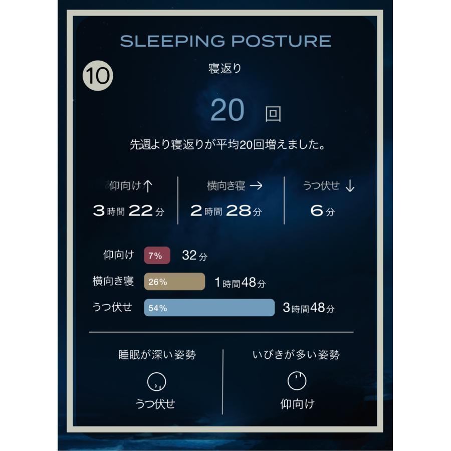 BRAIN SLEEP(ブレインスリープ) コイン ブルー -の商品詳細 | 蔦屋書店