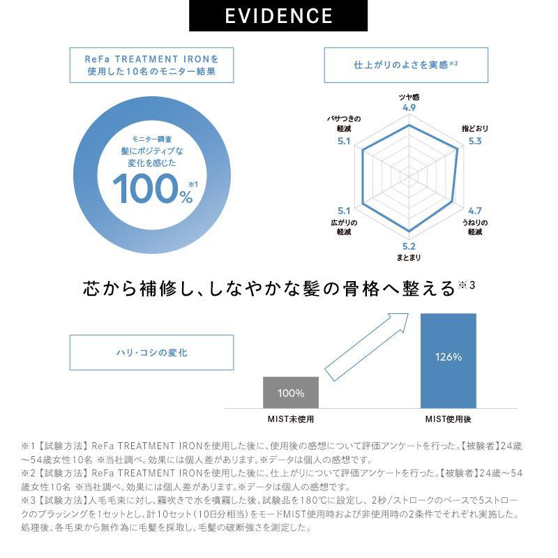 ReFa（リファ）TREATMENT IRON(トリートメントアイロン)シャンパンゴールド