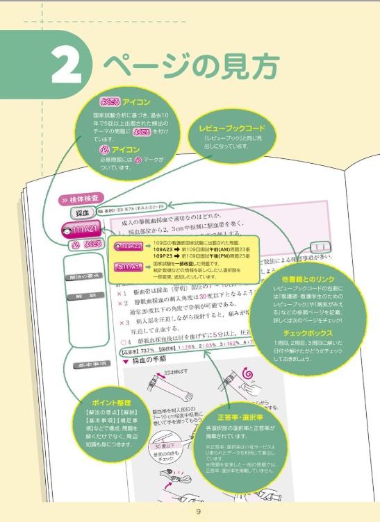 クエスチョン・バンク 看護師国家試験問題解説 ２０２７ 