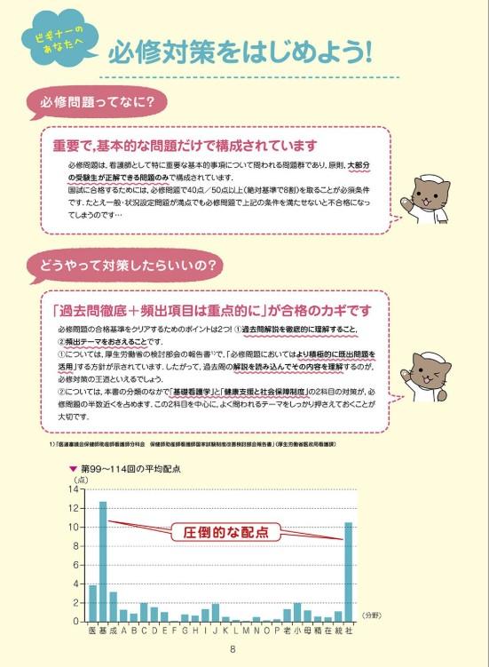 クエスチョン・バンク Select必修 看護師国家試験問題集 ２０２７