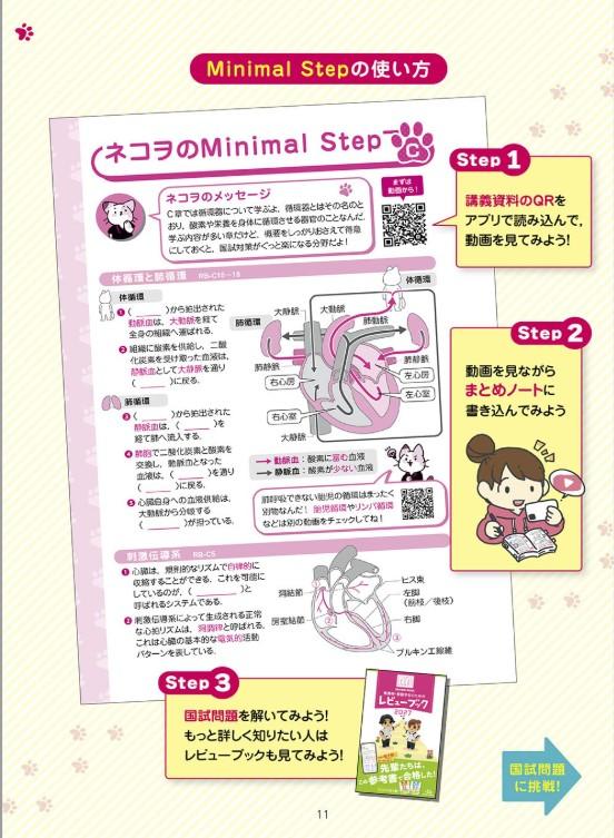 クエスチョン・バンク Select必修 看護師国家試験問題集 ２０２７