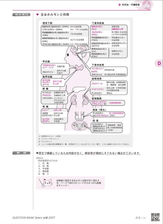 クエスチョン・バンク Select必修 看護師国家試験問題集 ２０２７