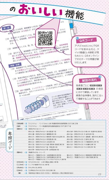 看護師・看護学生のためのレビューブック ２０２７