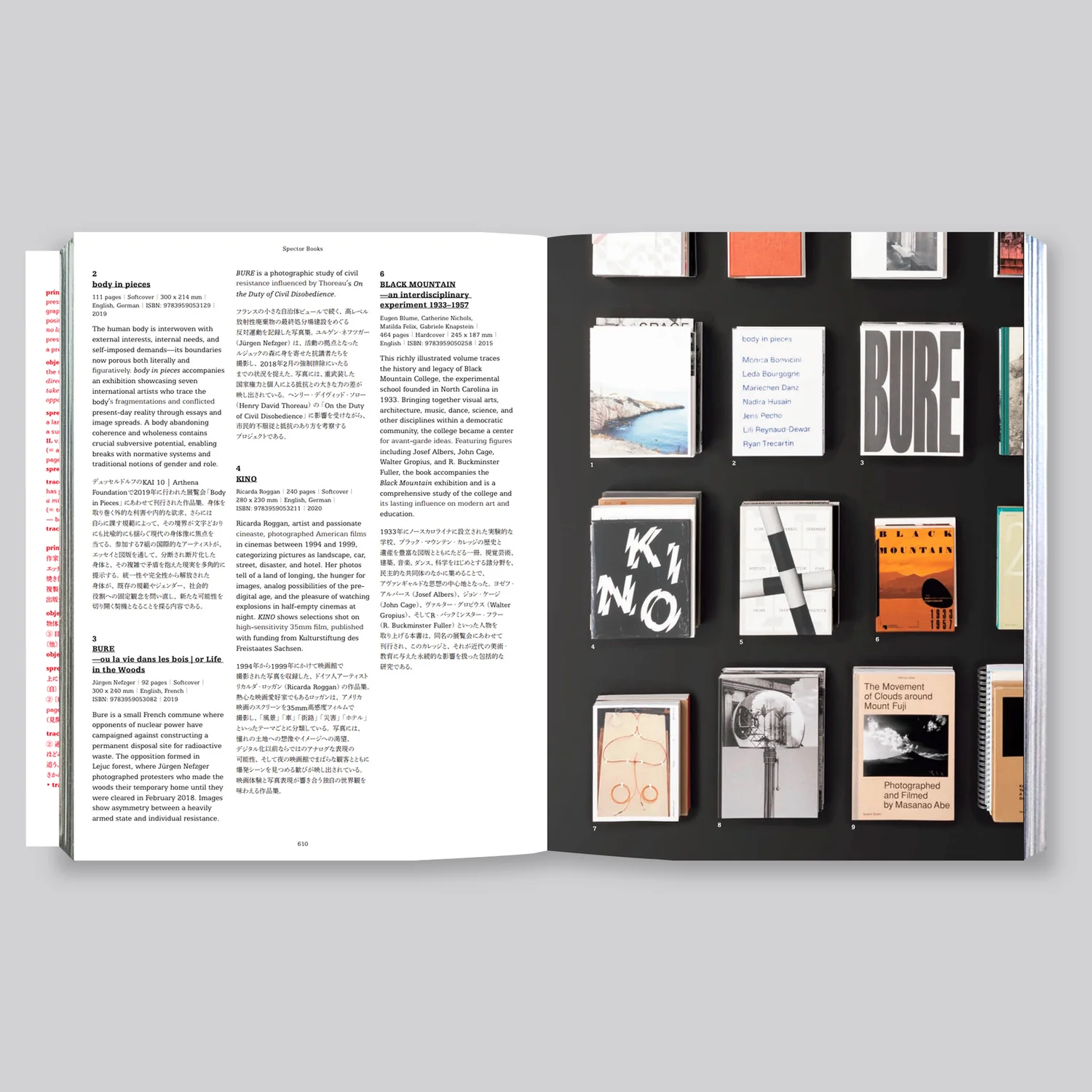 Print, Object, Spread, Trace ― POST and Fifteen Years of Art Books, 2011–2026