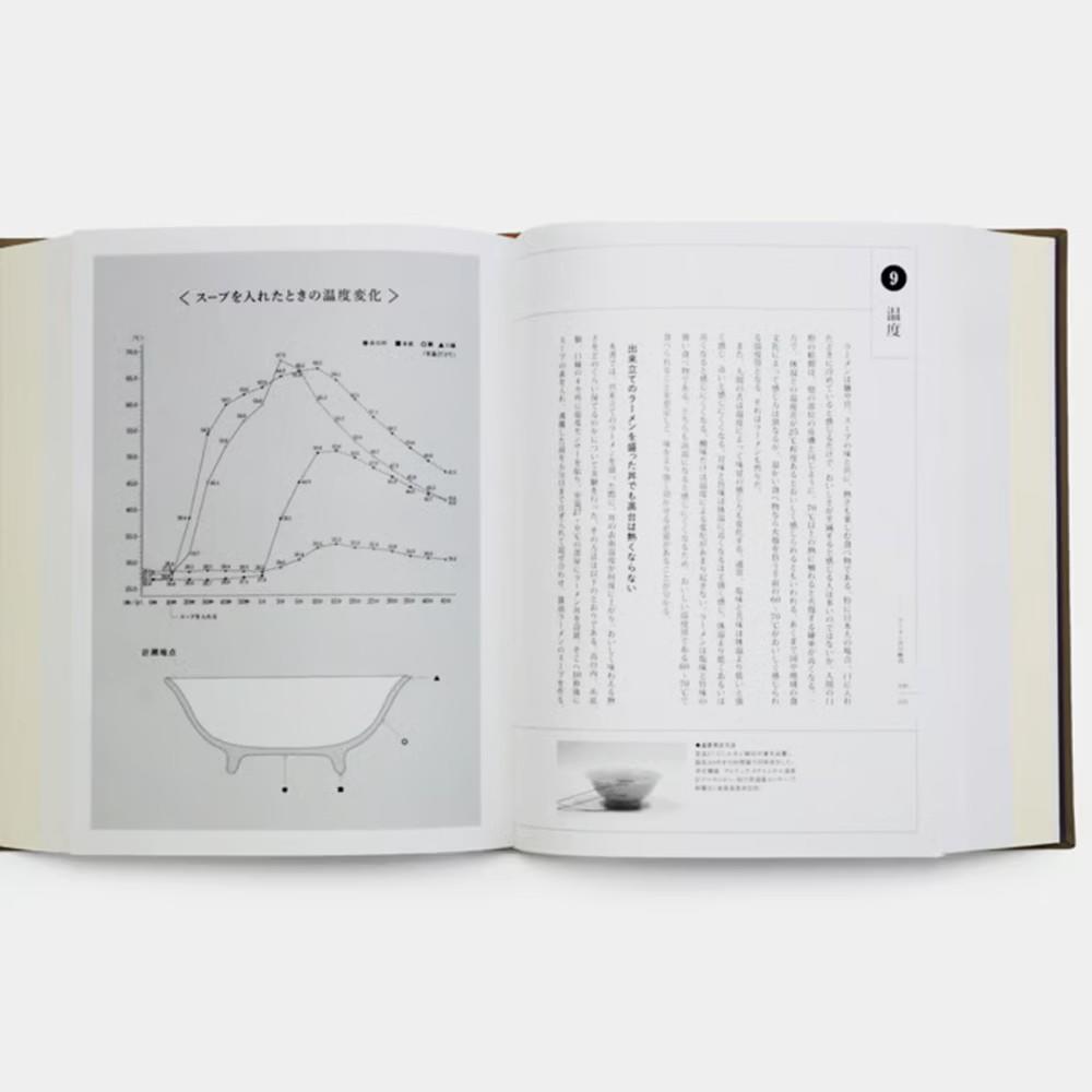 The Book of MINO 美濃焼の解剖