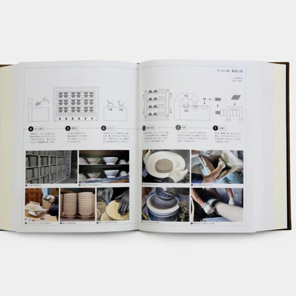 The Book of MINO 美濃焼の解剖