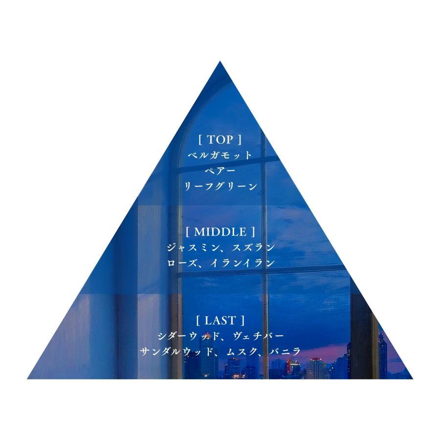  Libroaria（リブロアリア）夜明けの読書 オードパルファン / 50ml 