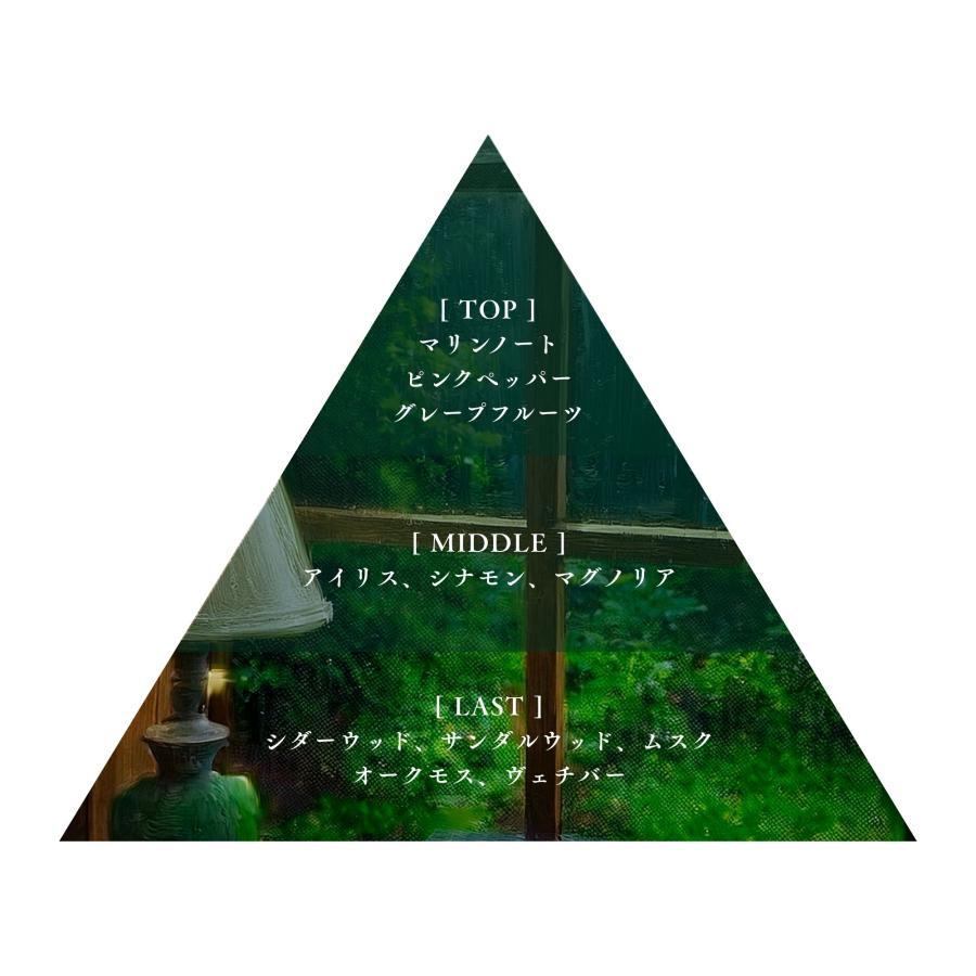  Libroaria（リブロアリア）雨の図書室 オードパルファン / 50ml 