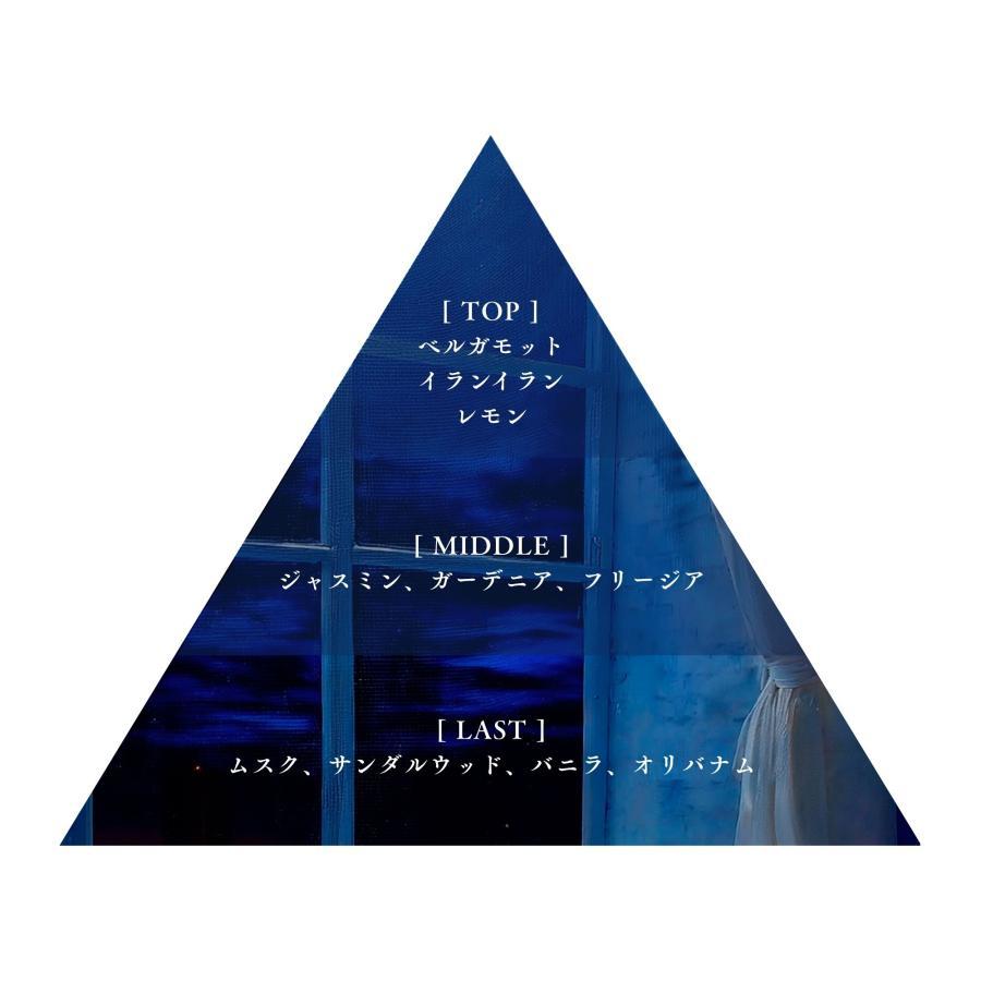  Libroaria（リブロアリア）月夜の詩集 オードパルファン / 50ml 