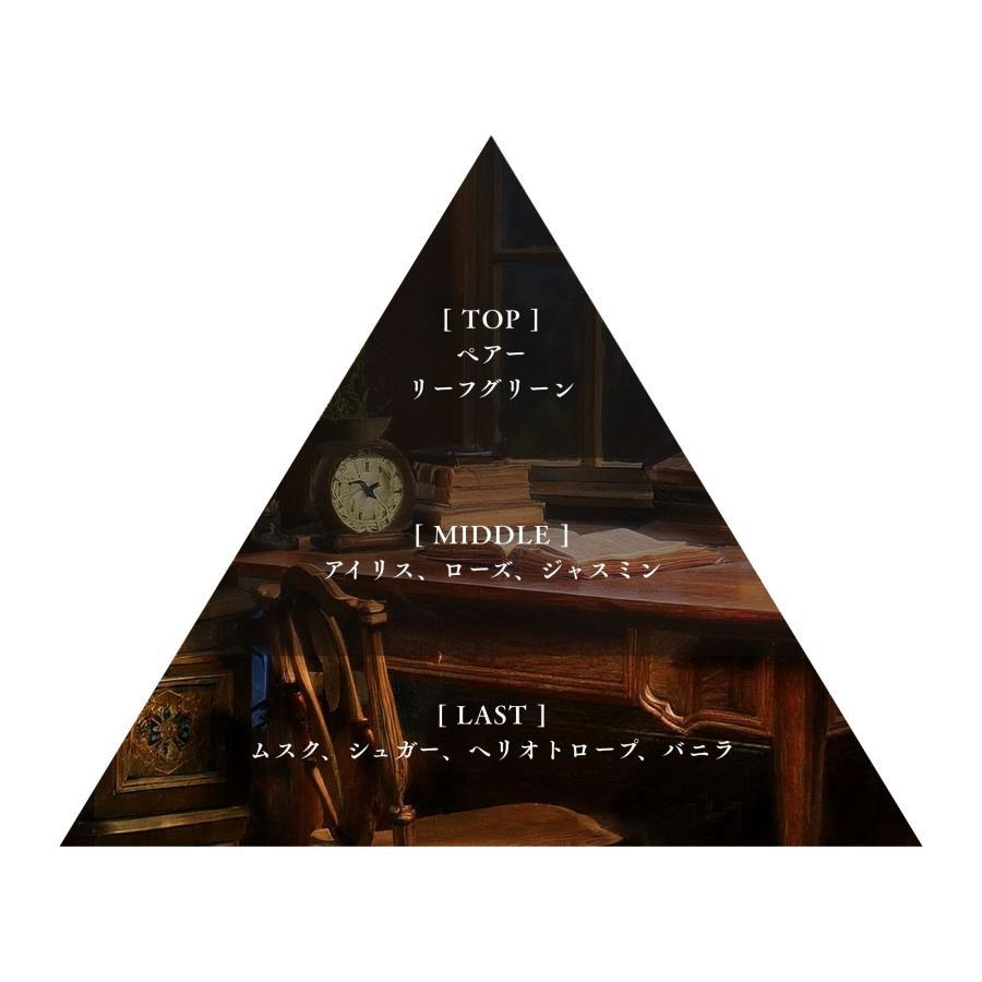  Libroaria（リブロアリア）秘密の書斎 リトル  オードパルファン / 9ml