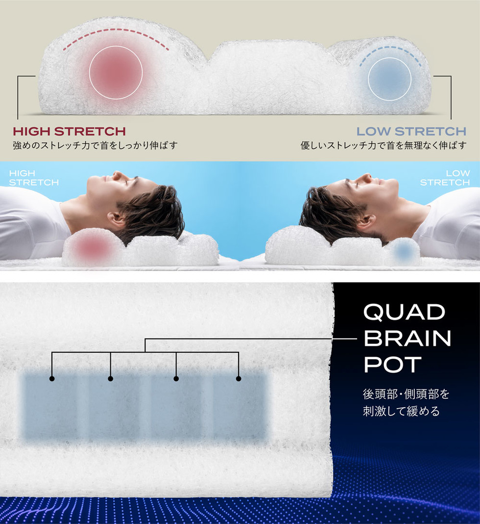 頭部・首・肩甲骨まわりを緩めて伸ばし、支えて整える