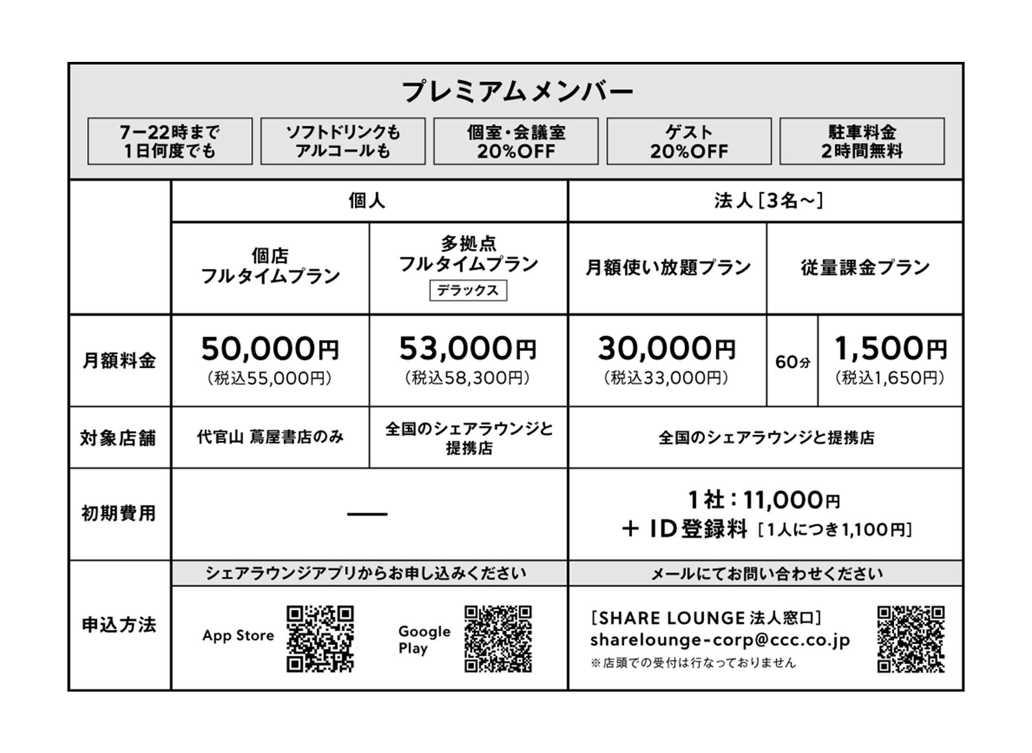 代官山 蔦屋書店 シェアラウンジ | 代官山T-SITE | 蔦屋書店を中核とした生活提案型商業施設